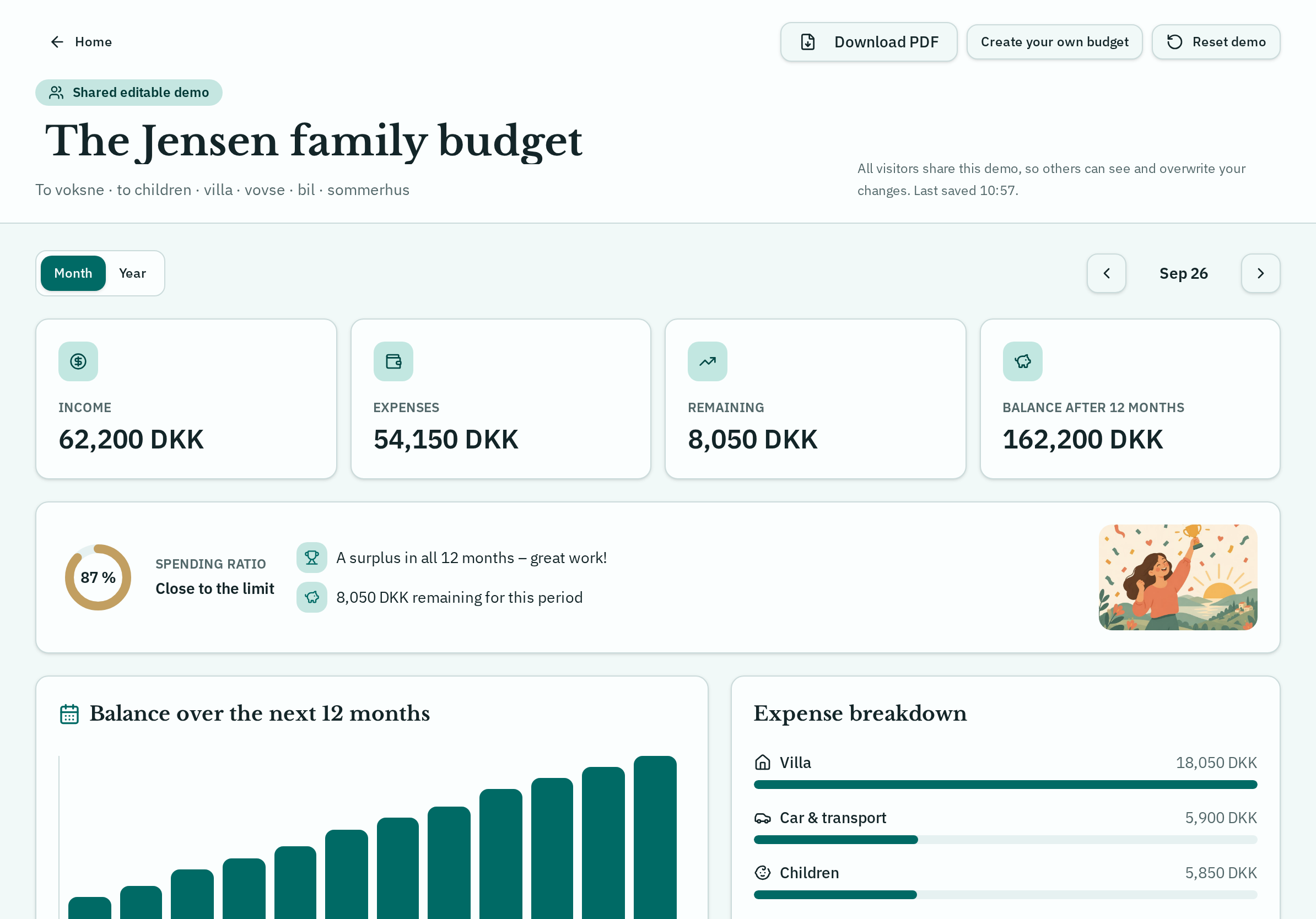 My Budget app